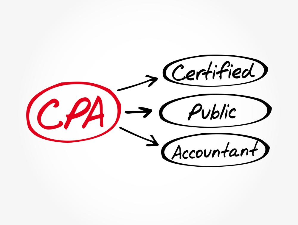 CPA - Certified Public Accountant